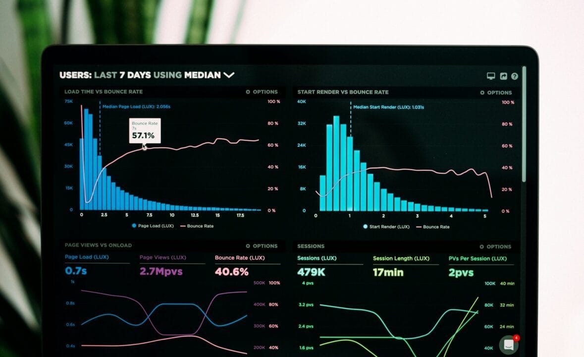 Como Analisar e Melhorar o Desempenho do Seu Negócio Online